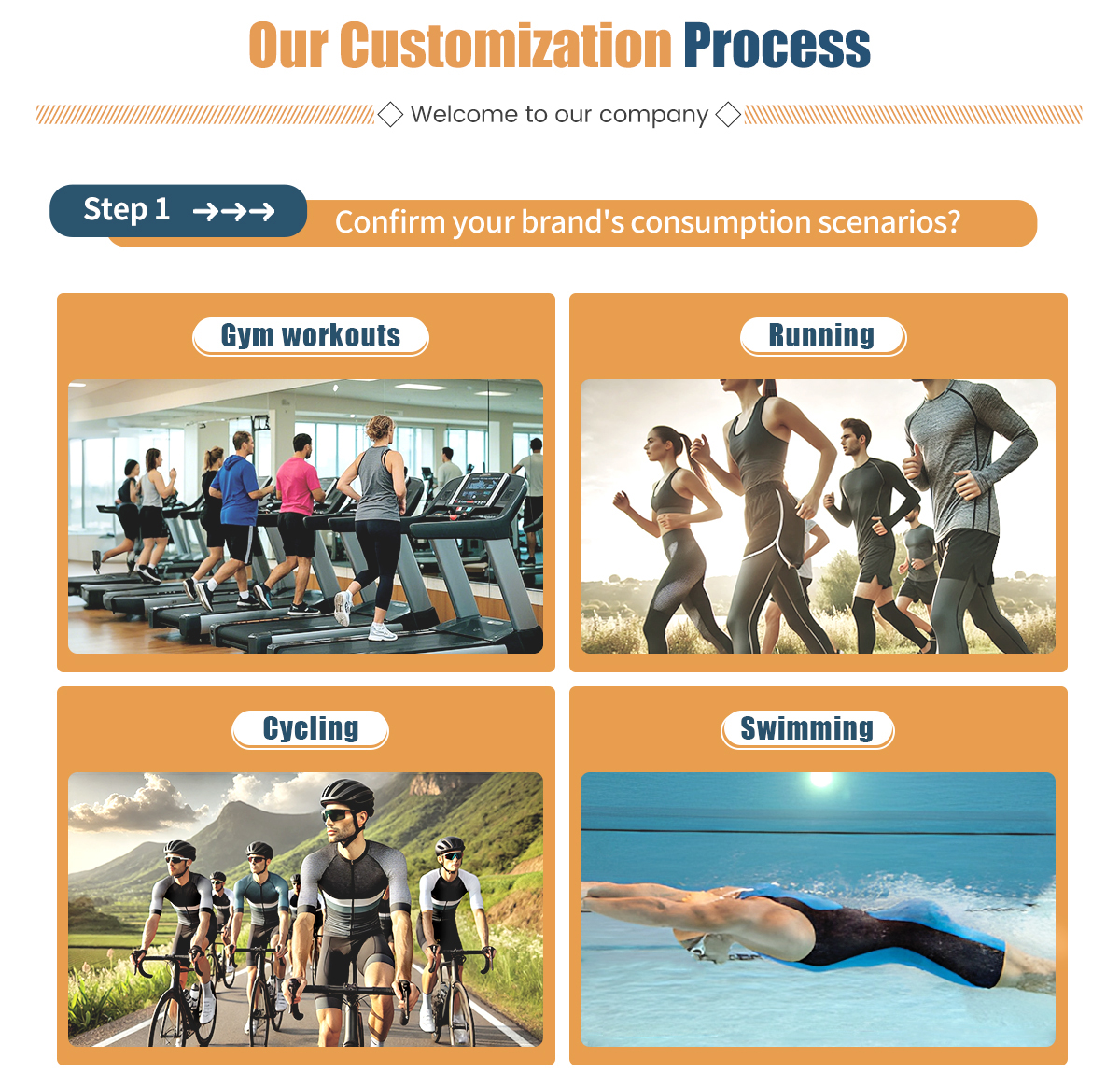 Sports Wear Customization