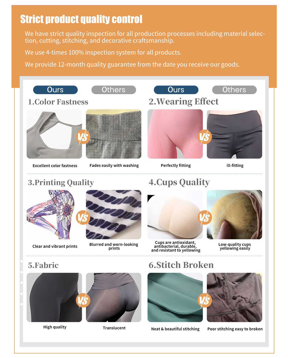 Customization Yoga Wear 